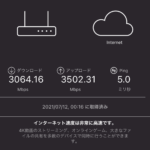 docomo光10Gの威力